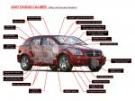 Dodge Caliber 2007 года